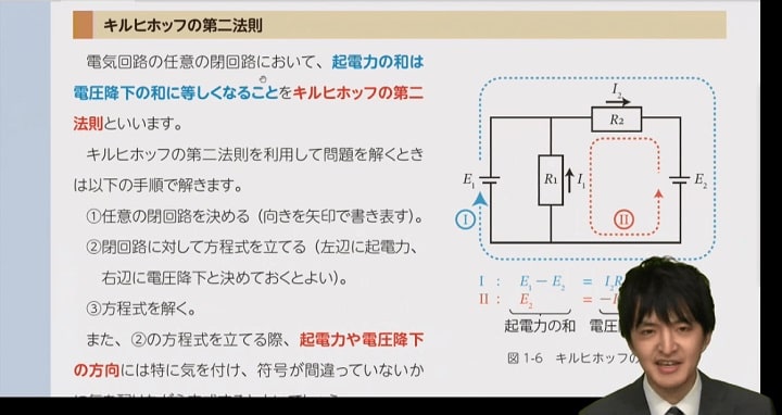 SAT電験3種通信講座の講義