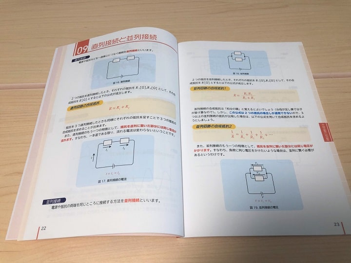 SAT電験3種通信講座 電気数学テキストの中身